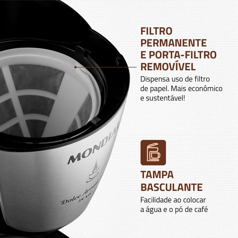 Filtro permanente removível e tampa basculante da cafeteira Mondial