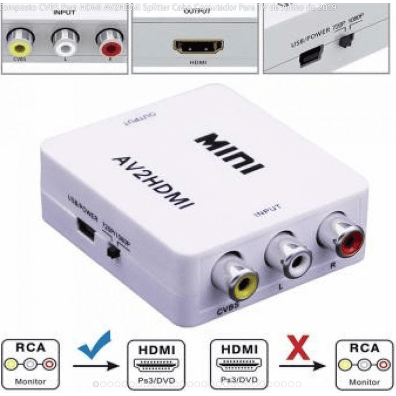 Conversor de Vídeo RCA AV para HDMI - Liga DVD, Vídeo Game e Aparelhos Antigos na TV Nova
