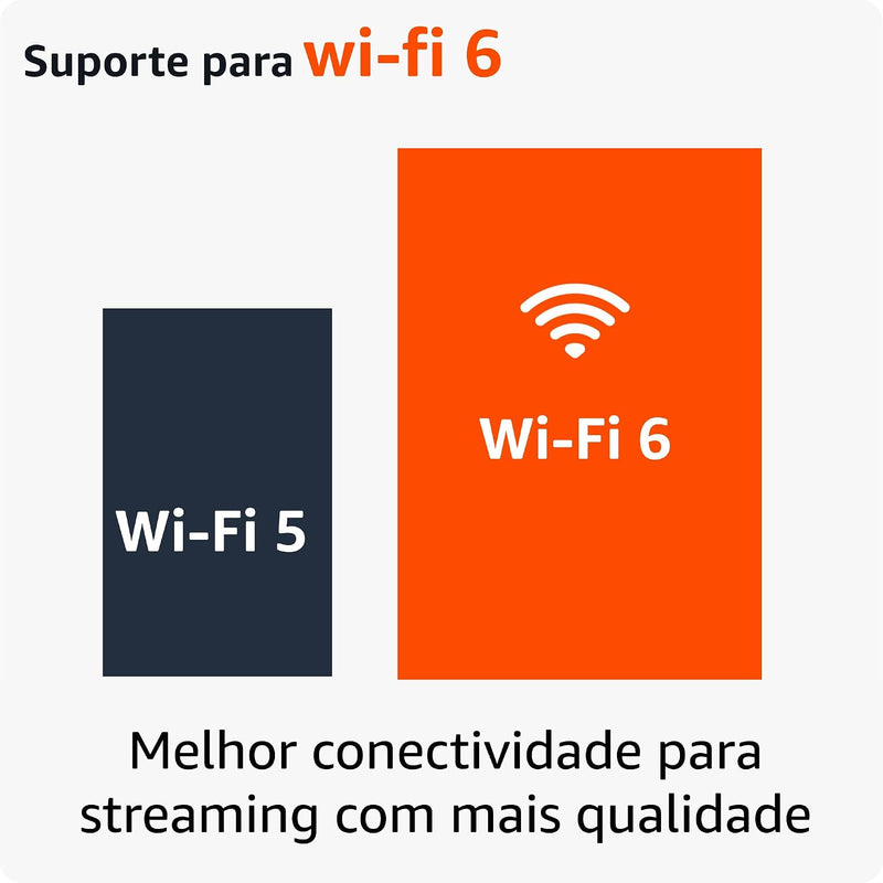 Fire TV Stick 4K (2ª Geração) com Wi-Fi 6, Dolby Vision/Atmos e Alexa — Streaming 4K Ultra HD